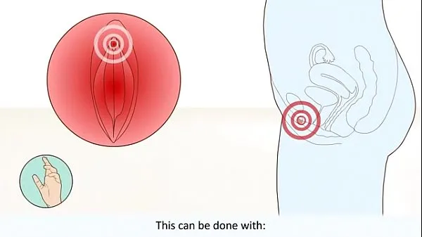Bedste Female Orgasm How It Works What Happens In The Body mega klip